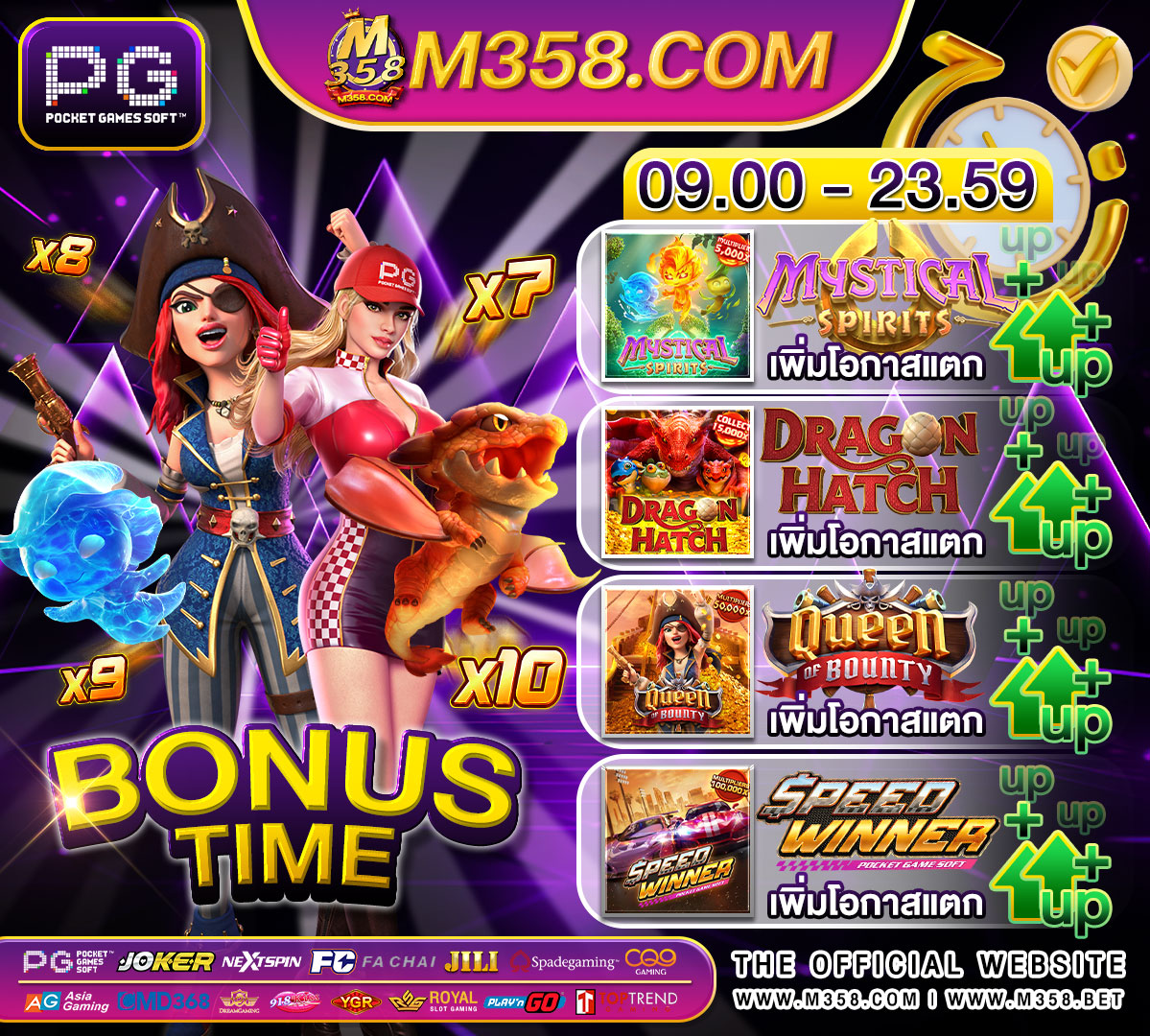 kingslot 55 ทดลองเล่นสล็อต pg ฟรีซื้อฟรีสปินได้